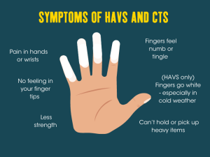 Symptoms of HAVS and CTS caused by Bad Vibrations 